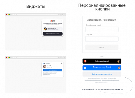 BXmaker. Вход по ID - VK ID, Яндекс ID