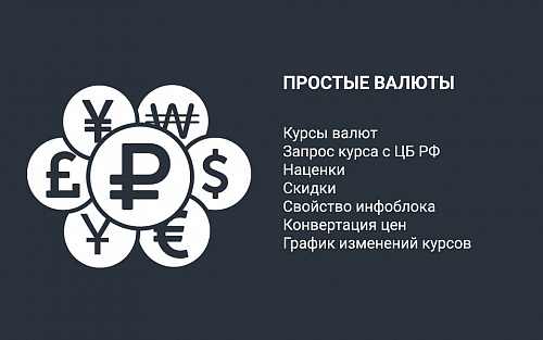 Простые валюты: запрос курса валют с ЦБ РФ, курсы валют с графиками, наценки, скидки для валют
